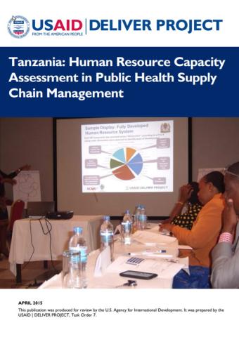 Tanzania Capacity